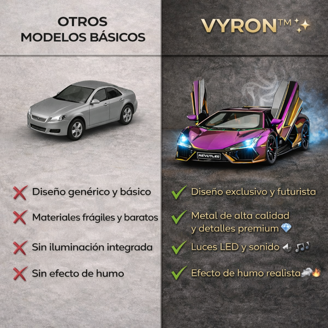 VYRON™ – Mini Supercar con Efecto Humo Real